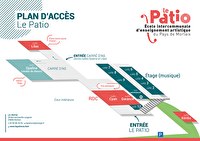 Accès